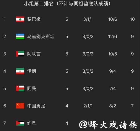 中国足协：我国青少年注册球员增长至10.92万人