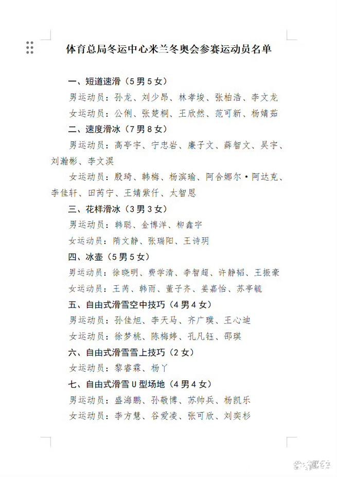 米兰冬奥会参赛运动员名单公布 米兰冬奥会参赛运动员名单公布
