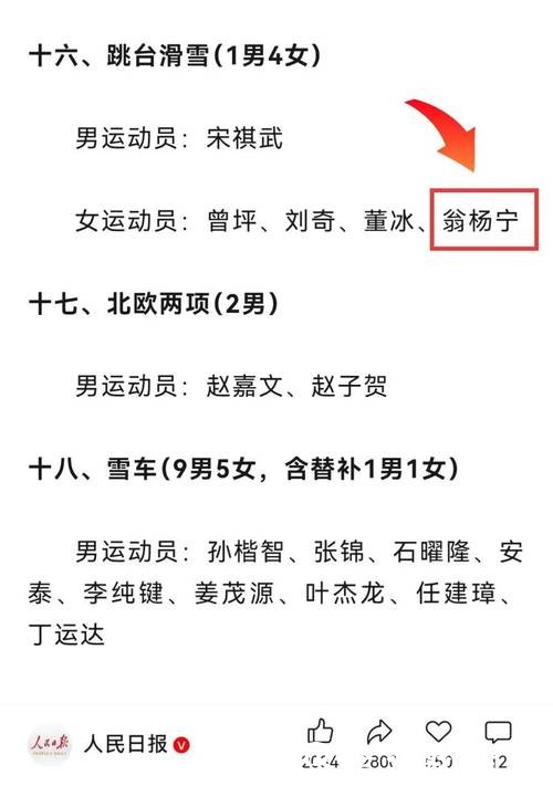 米兰冬奥会参赛运动员名单公布 米兰冬奥会参赛运动员名单公布