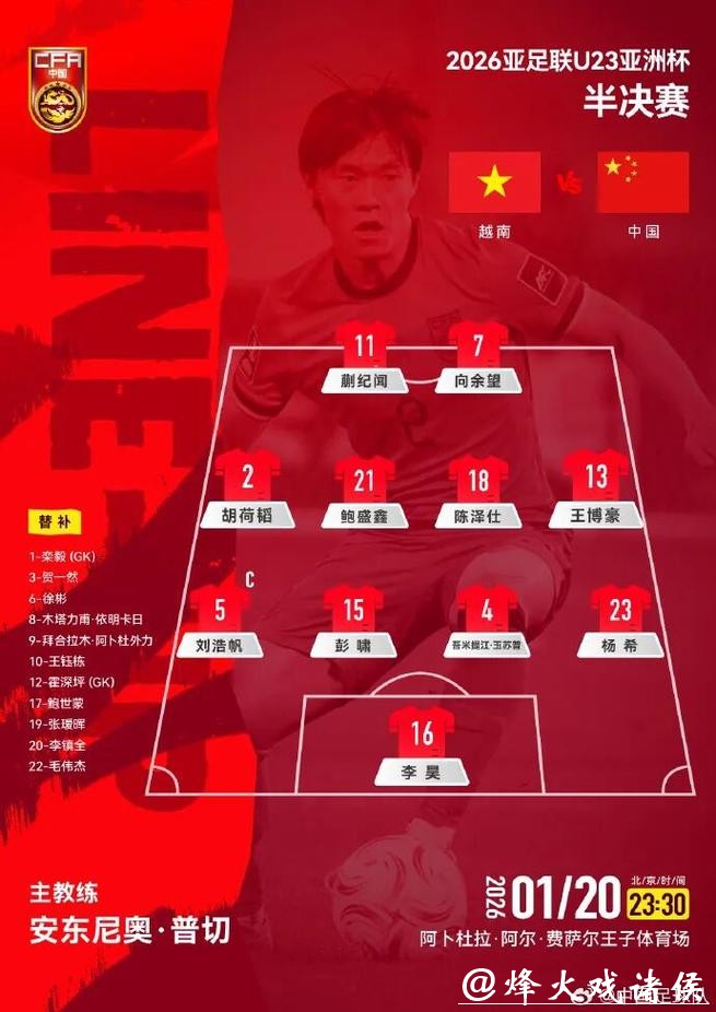 要夺冠?!U23国足三球大胜越南晋级亚洲杯决赛, 球迷提前“过年”了! 要夺冠?!U23国足三球大胜越南晋级亚洲杯决赛, 球迷提前“过年”了!