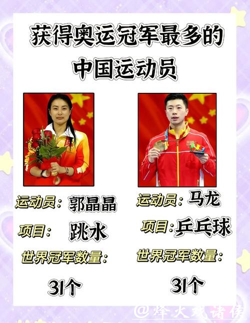 今年我国运动员共获146个世界冠军 国民体质“合格”率达84.9%