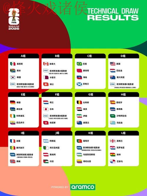 2026世界杯预测开户攻略指南