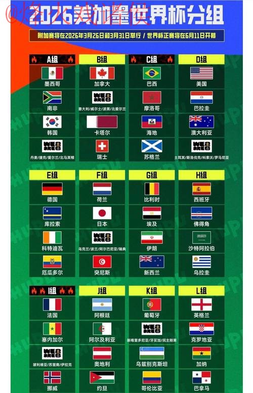2026世界杯投注:正规平台与最佳选择指南 2026世界杯投注:正规平台与最佳选择指南