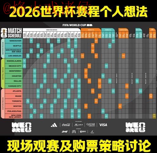 2026世界杯盘口入口热门分析与趋势 2026世界杯盘口入口热门分析与趋势