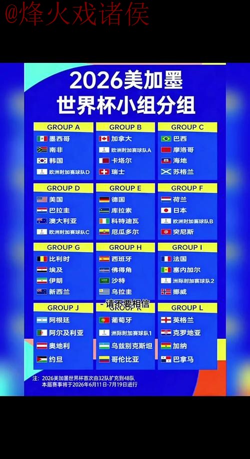 免费下载2026世界杯比分APP的全新链接
